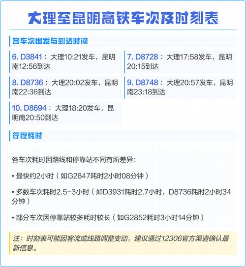 昆明到大理坐高铁时刻表