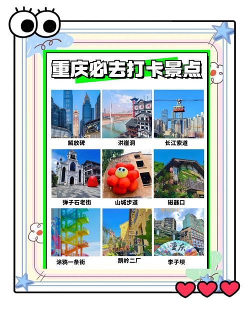 带孩子去重庆哪里玩合适