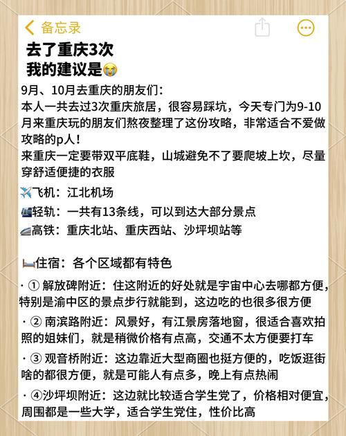 重庆热门景点干货,新手必看