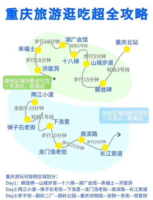 听了重庆本地人的旅游建议!!重庆旅游真的没踩雷!值得一看!2023.6_百度知...