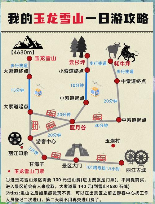 玉龙雪山景区门票如何买