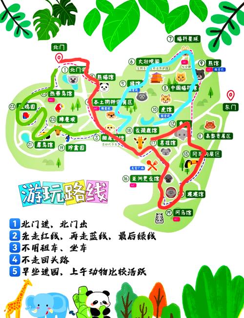 动物园游园攻略