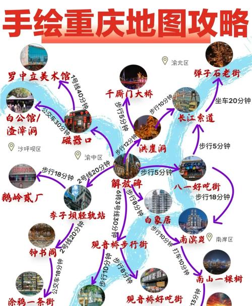 在重庆拍照的姿势